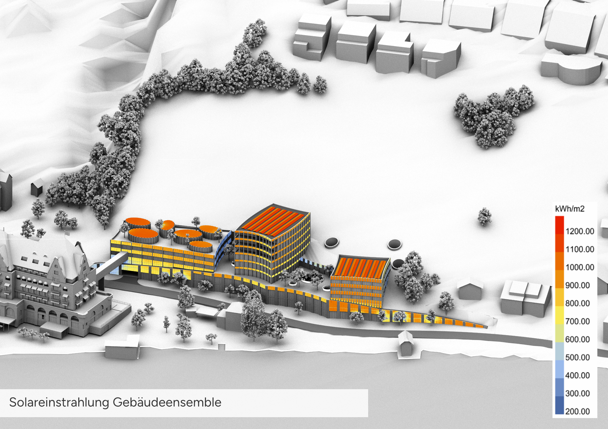 Solareinstrahlung LLUI Gesamtensemble