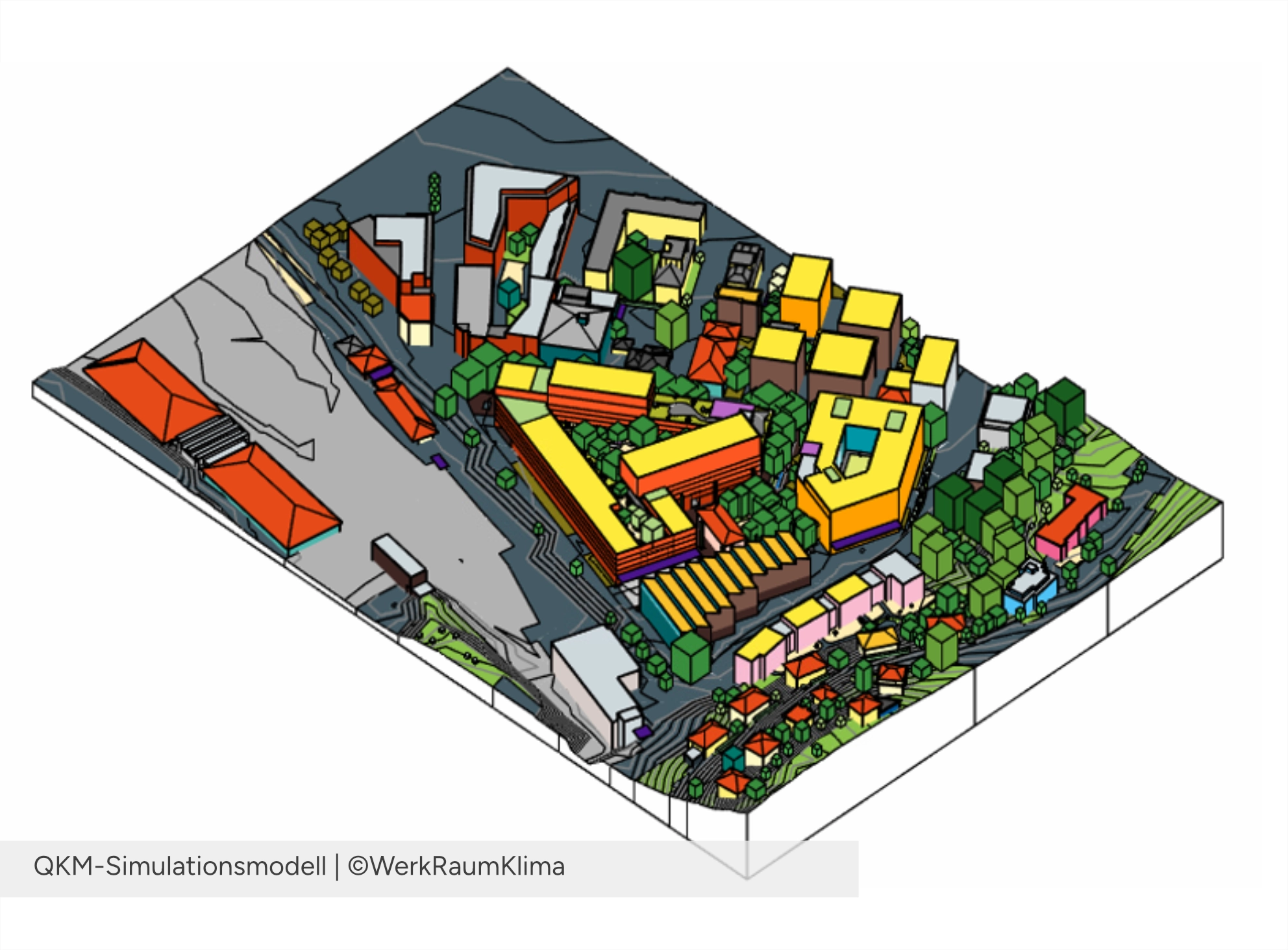 Mikroklimastudie - Modellbild