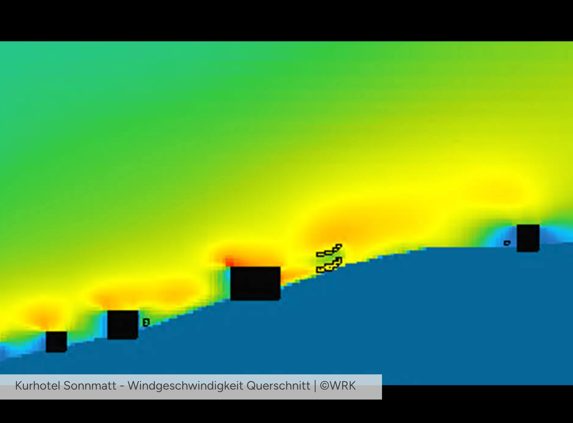 Kurhotel Sonnmatt Windgeschwindigkeit Querschnitt