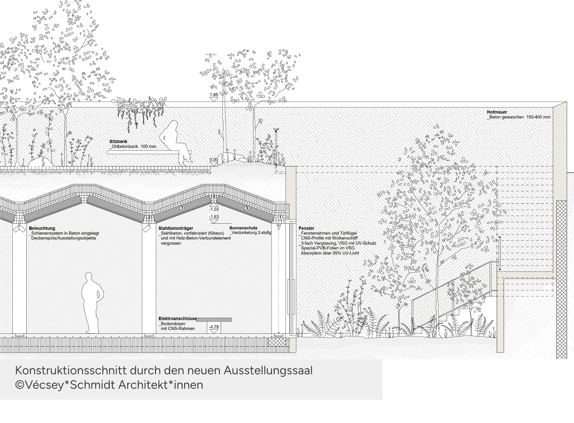 Bündner Naturmuseum - Konstruktionsschnitt